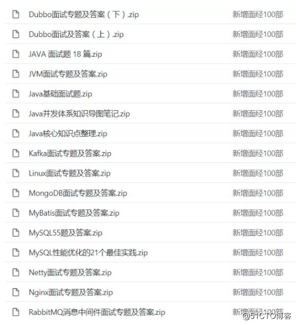 GitHub霸榜项目：30万字图解算法题典，超全实用资源，狂揽6000星