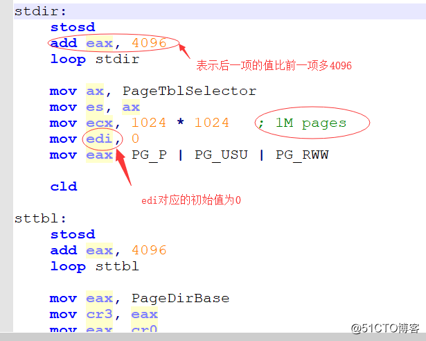 操作系统-X86系统上的内存分页