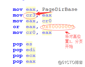 操作系统-X86系统上的内存分页