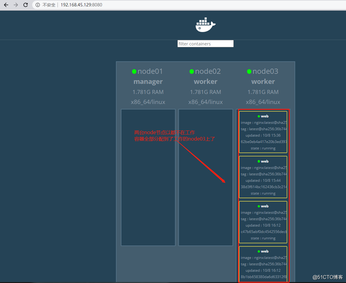 Docker之swarm部署集群