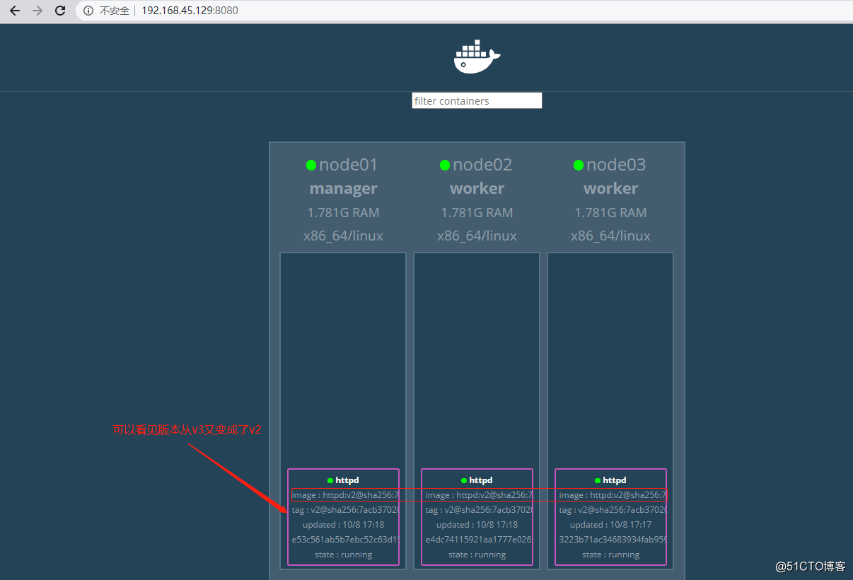 Docker之swarm部署集群