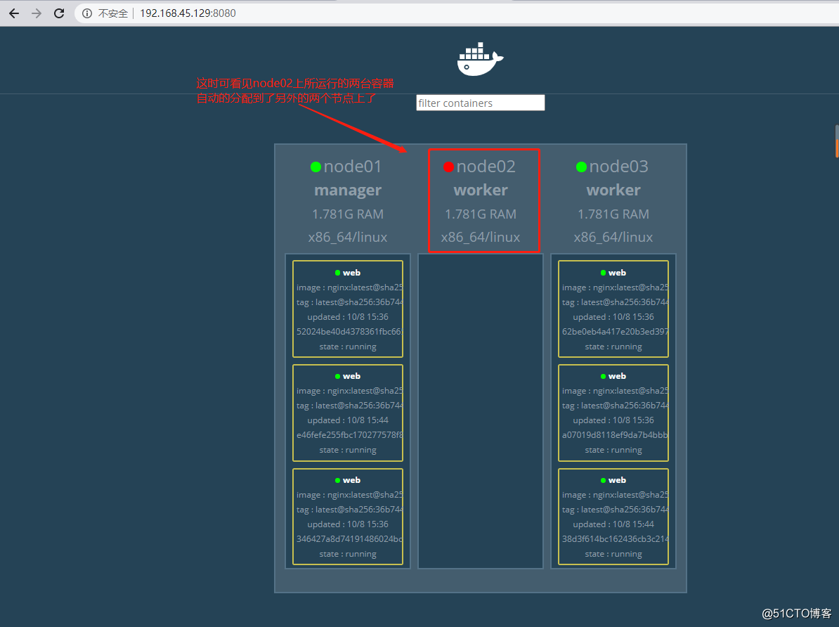 Docker之swarm部署集群