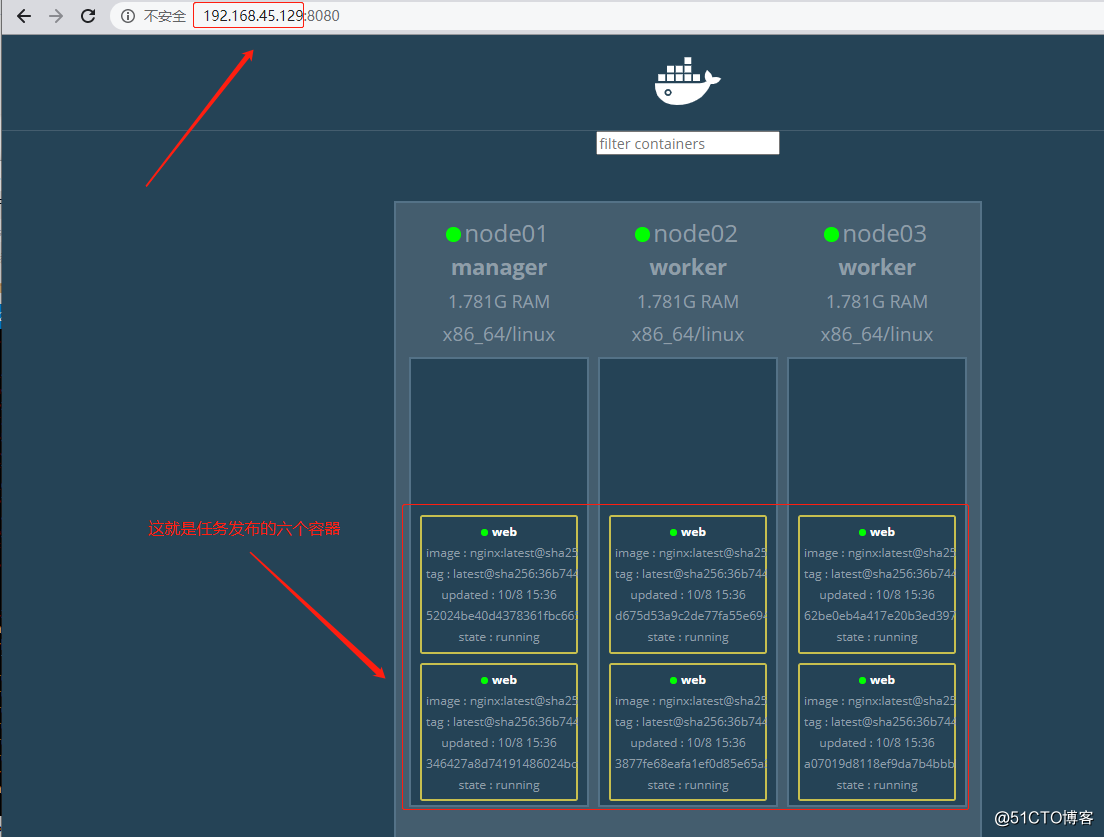 Docker之swarm部署集群