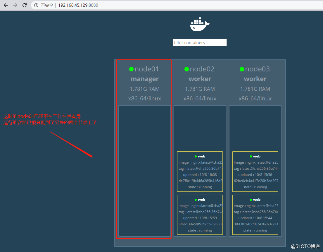 Docker之swarm部署集群