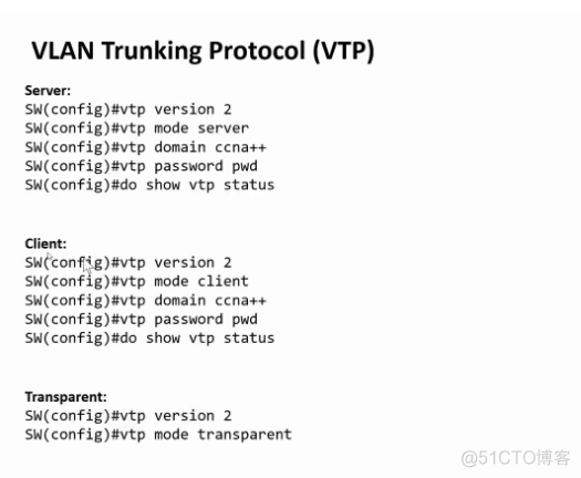 VTP配置