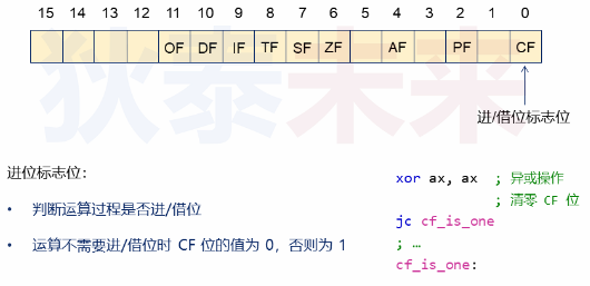 31 获取物理内存容量上 Lh 博客园