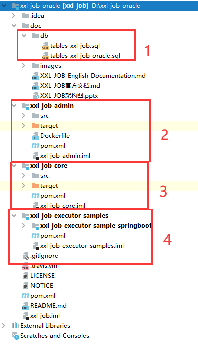 开源定时任务XXL-JOB安装与使用（ORACLE版和MYSQL版本） + 微服务模式
