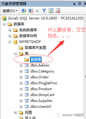 Sql Server之旅——第一站 那些给我们带来福利的系统视图 