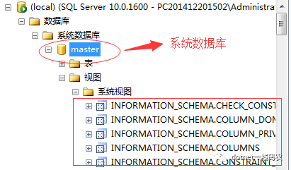 Sql Server之旅——第一站 那些给我们带来福利的系统视图 