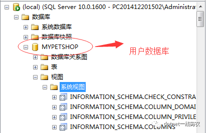 Sql Server之旅——第一站 那些给我们带来福利的系统视图 