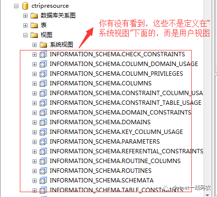 Sql Server之旅——第一站 那些给我们带来福利的系统视图 