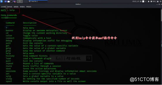 A network security engineer teaches you: How to use Kali Linux for Metasploit******?  【Introduction】