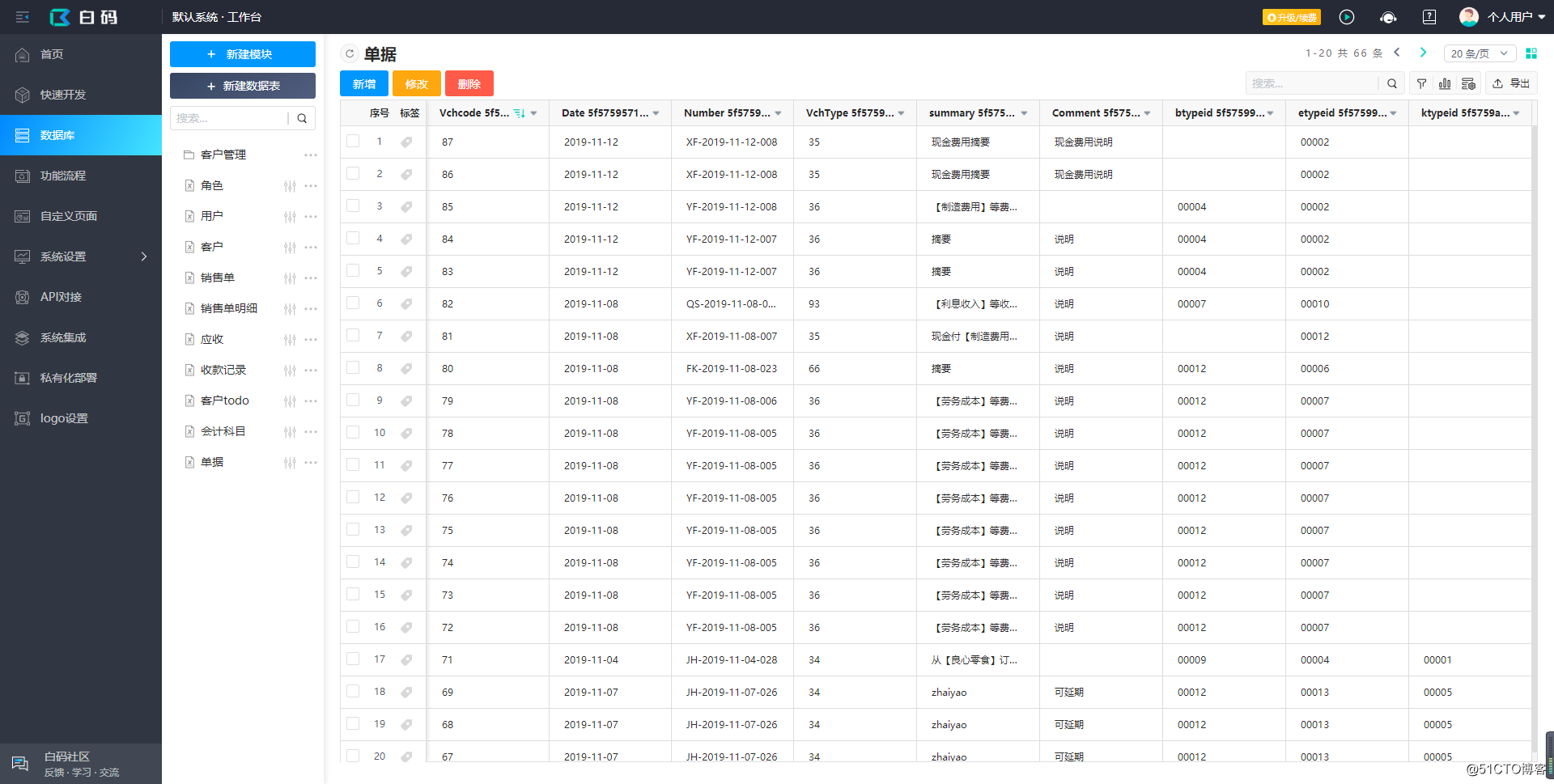 Online expansion of offline applications by connecting to the database