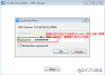 Guía de operación detallada para la instalación y configuración de VNC bajo CentOS7