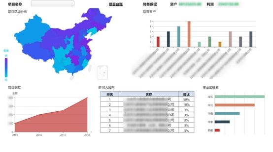 BI报表工具