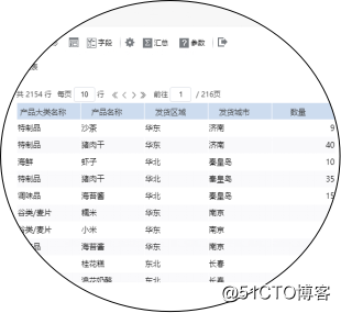 Solve the problem of building enterprise report management system