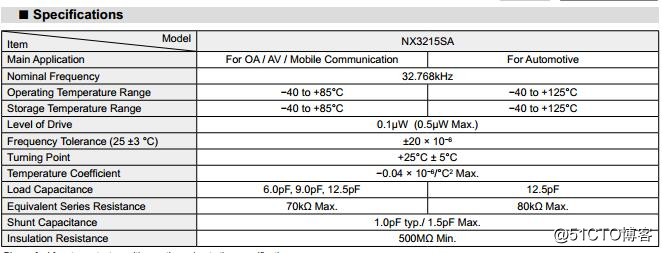 NX3215SA-32.768K-STD-MUA-8晶振时钟的忠诚伙伴