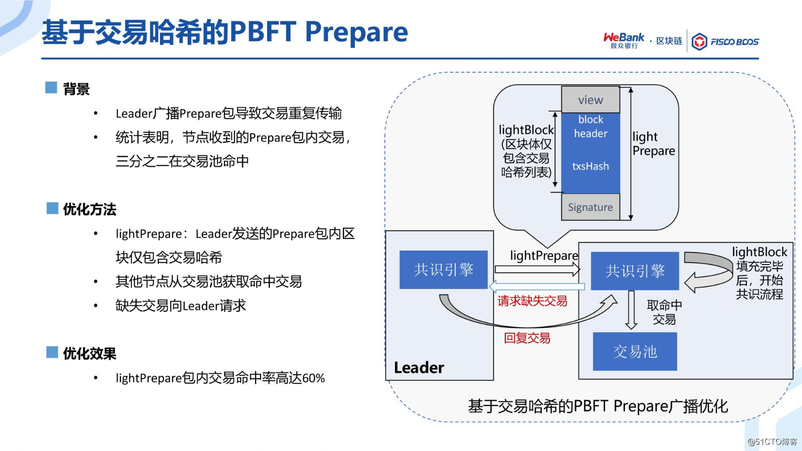 BSN官方培训精选：FISCO BCOS共识算法演进之路