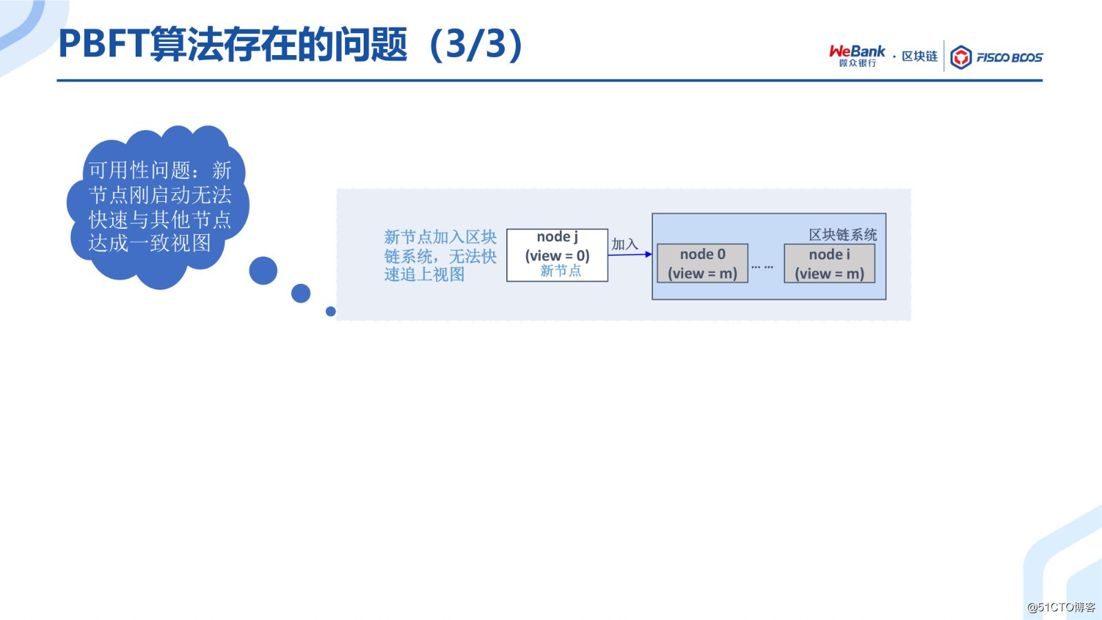 BSN官方培训精选：FISCO BCOS共识算法演进之路