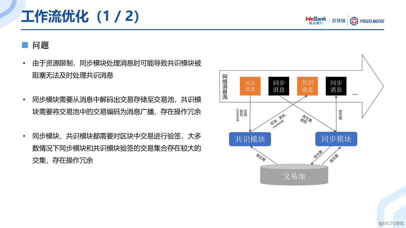 BSN官方培训精选：FISCO BCOS共识算法演进之路