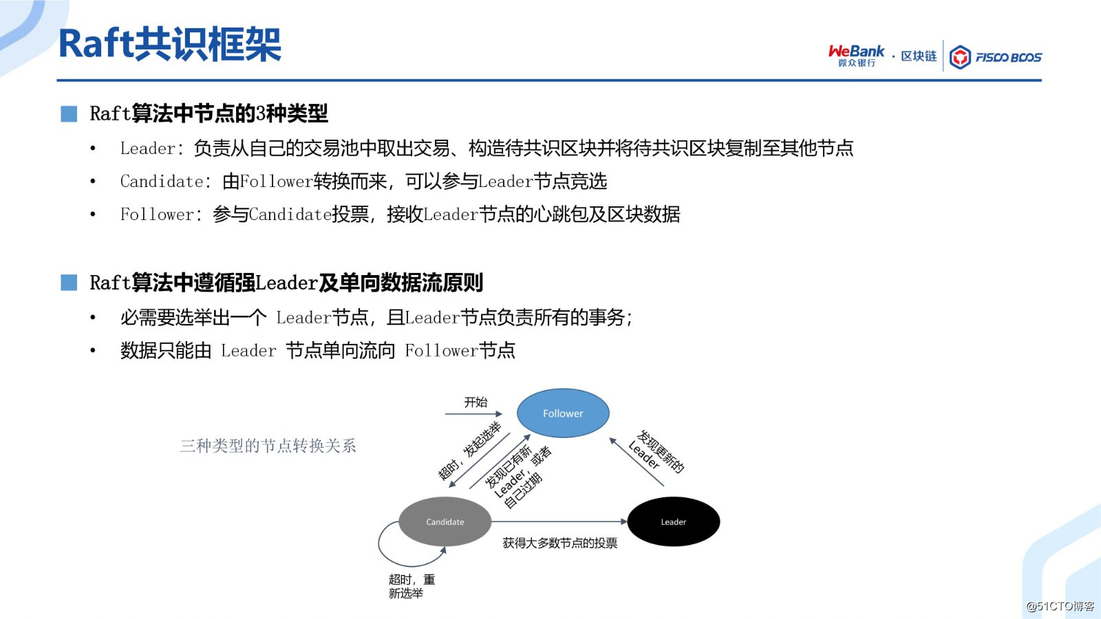 BSN Official Training Selection: The Evolution of FISCO BCOS Consensus Algorithm