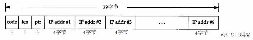 TCP/IP学习之“traceroute”