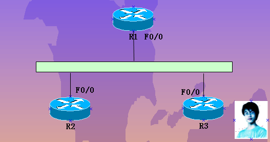 CCNP(BSCI)实验：路由器上开启 DHCP服务 