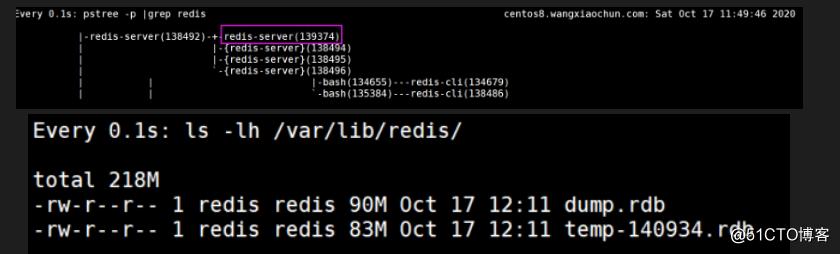 Understand Redis persistence, detailed explanation and operation of the working principle of RDB mode and AOF mode