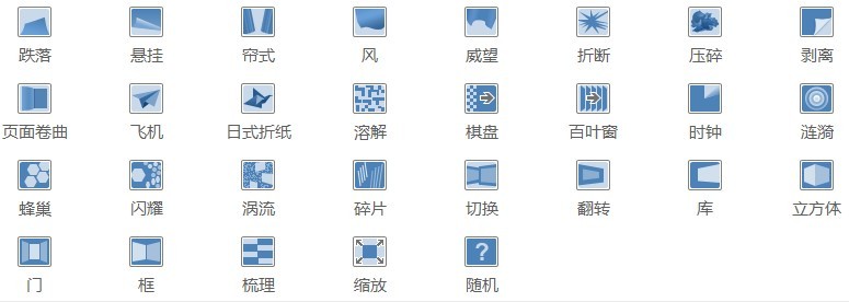 PowerPoint幻灯片切换效果集合