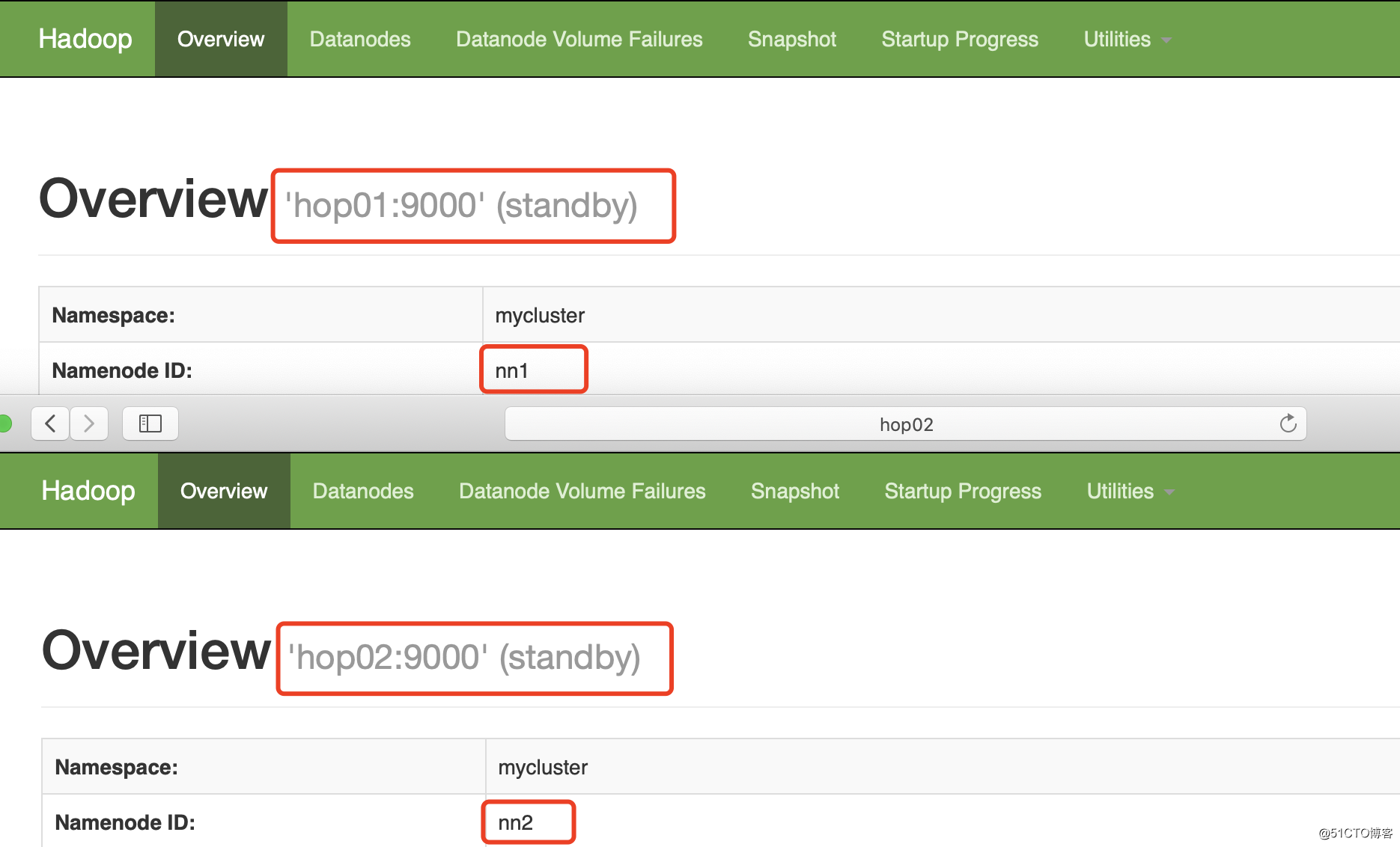 Hadoop framework: HDFS high availability environment configuration
