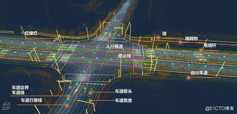 Подробное объяснение высокоточных карт: единственный способ автономного вождения 丨 Manfu Technology