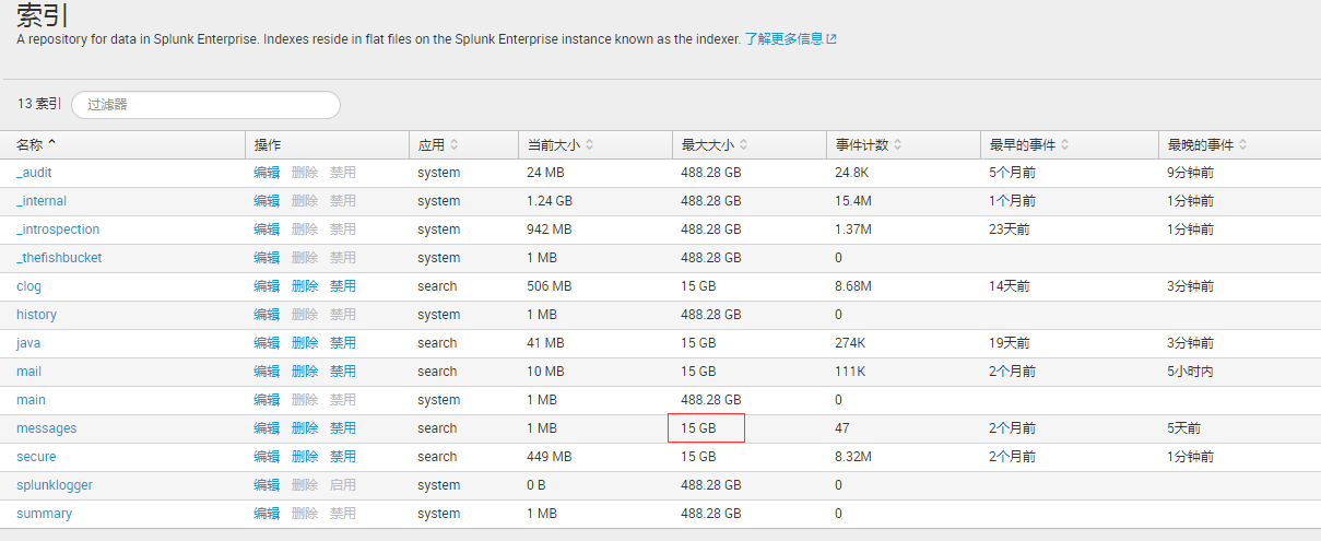 splunk设置索引周期和索引大小