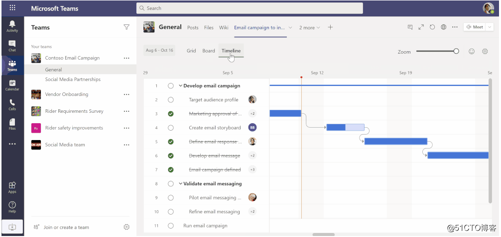 Microsoft 365 new feature express: Project & Roadmap efficiently improve project management efficiency