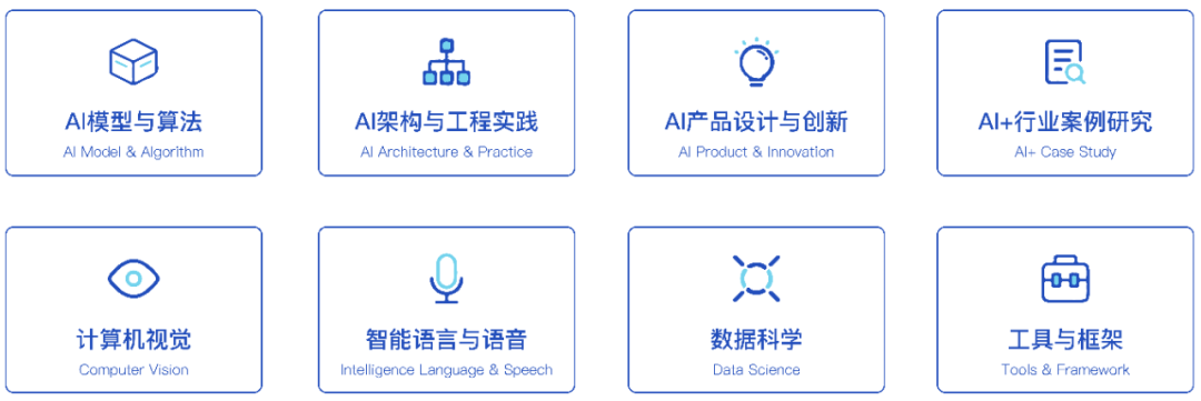 2020全球机器学习技术大会12月18-19日在沪隆重召开！