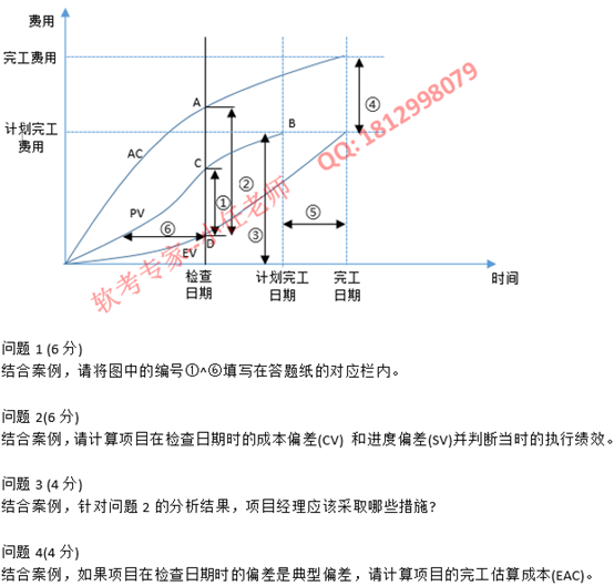 2020年下半年系统集成项目管理工程师下午真题及答案