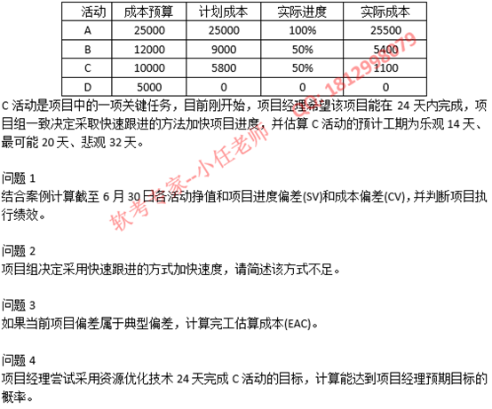 2020年下半年信息系统项目管理师下午真题及答案