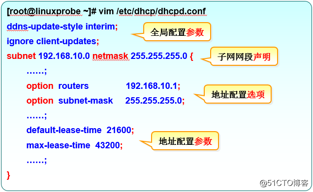 20201113 Lesson 18, Use DHCP to dynamically manage host addresses