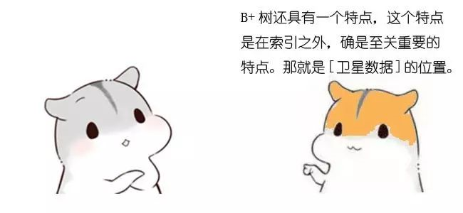 漫画：什么是B+树？