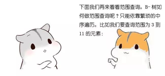 漫画：什么是B+树？