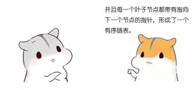 漫画：什么是B+树？