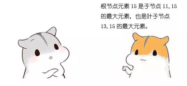 漫画：什么是B+树？