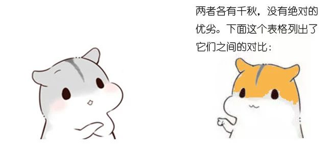 漫画：什么是蓝绿部署？