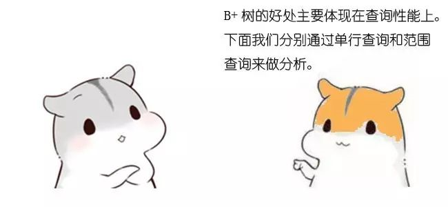 漫画：什么是B+树？