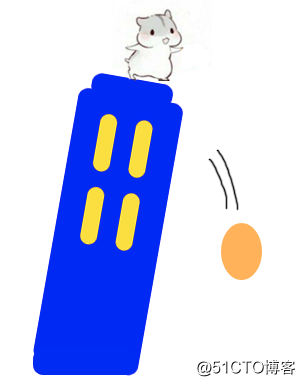 漫画：有趣的扔鸡蛋问题