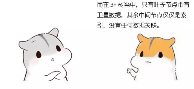 漫画：什么是B+树？