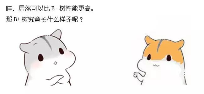 漫画：什么是B+树？