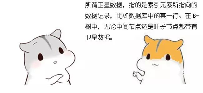 漫画：什么是B+树？