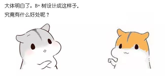 漫画：什么是B+树？