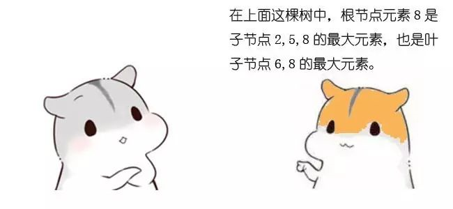 漫画：什么是B+树？