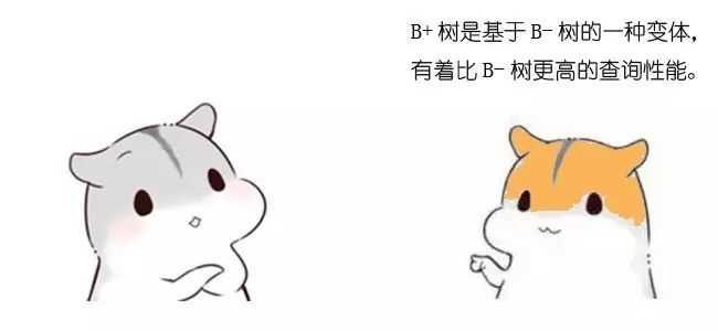 漫画：什么是B+树？